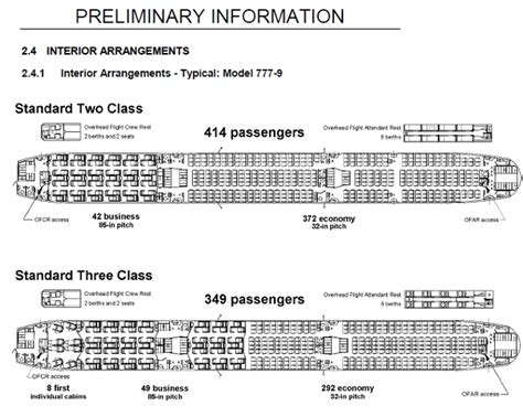 boeing 777x seating capacity|777x fuel efficiency.